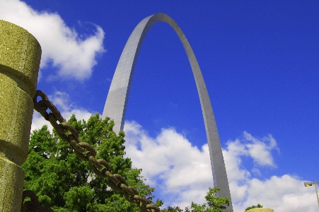 Click to see StLouArch.jpg